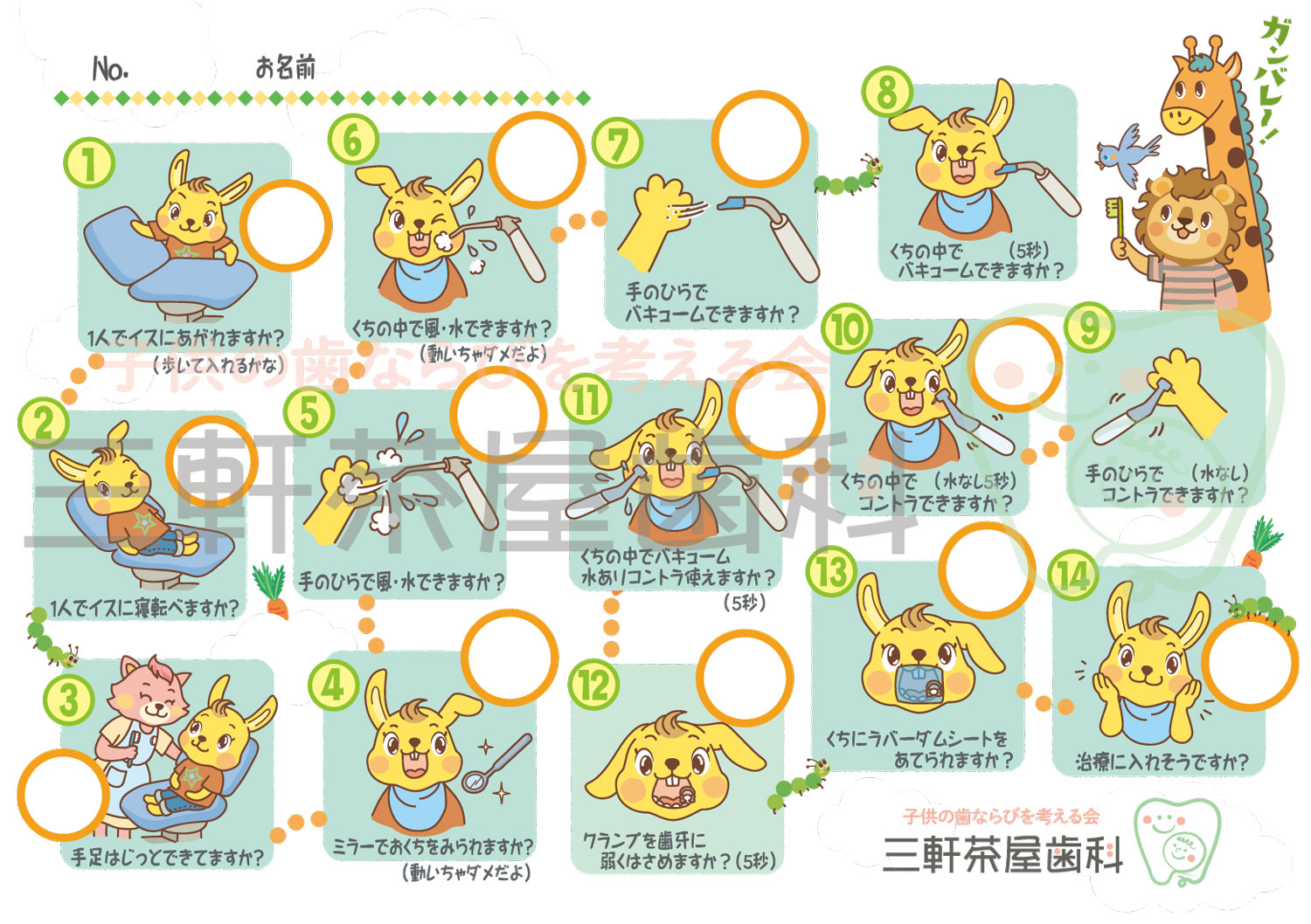 三軒茶屋歯科の子どもの治療マップ